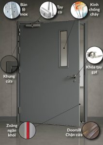 Cau tao cua thep chong chay