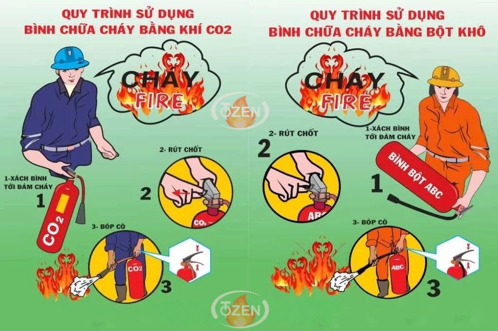 Thiet ke chua co ten