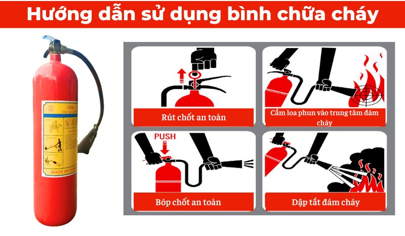 cach su dung binh chua chay 1